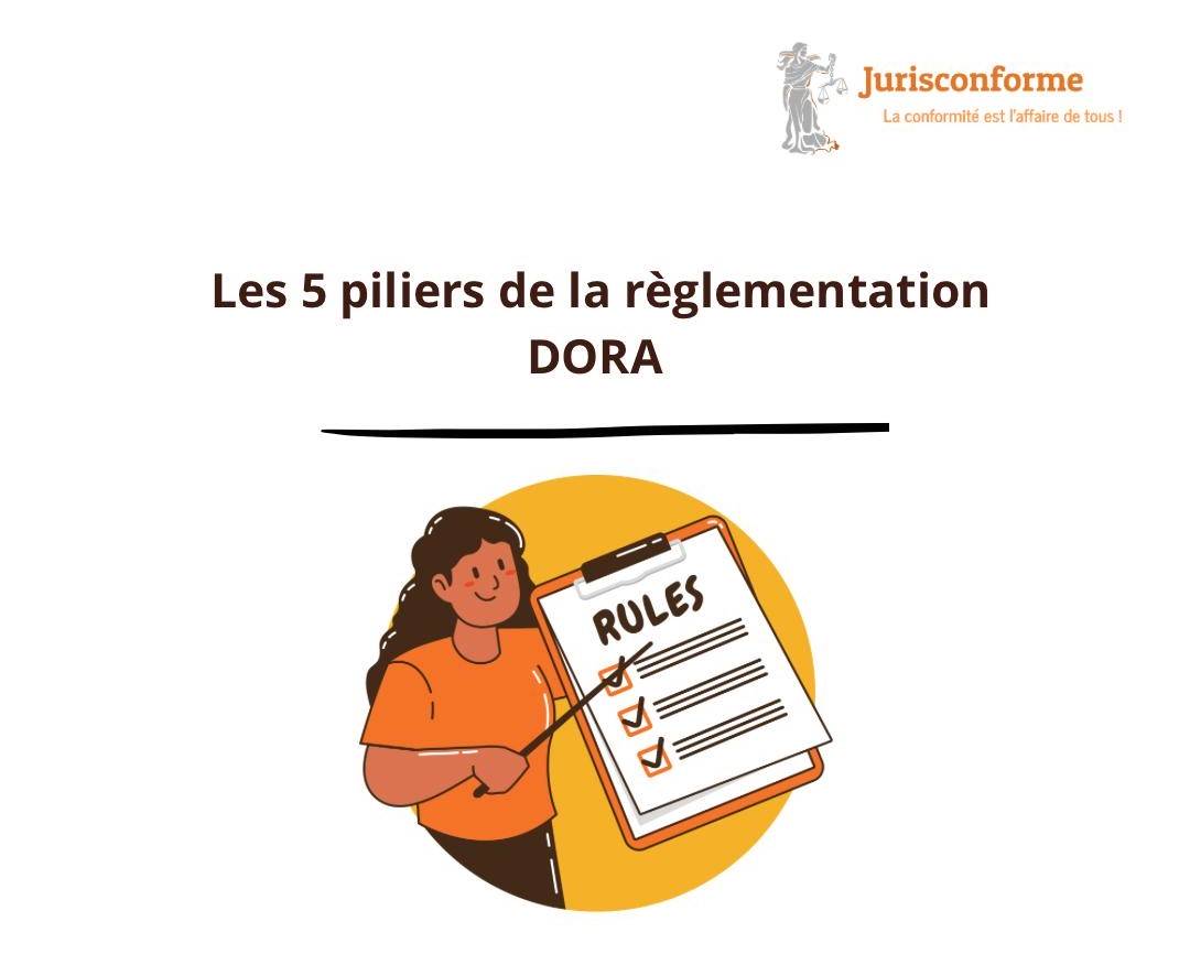 Lire la suite à propos de l’article Les 5 piliers de la règlementation DORA